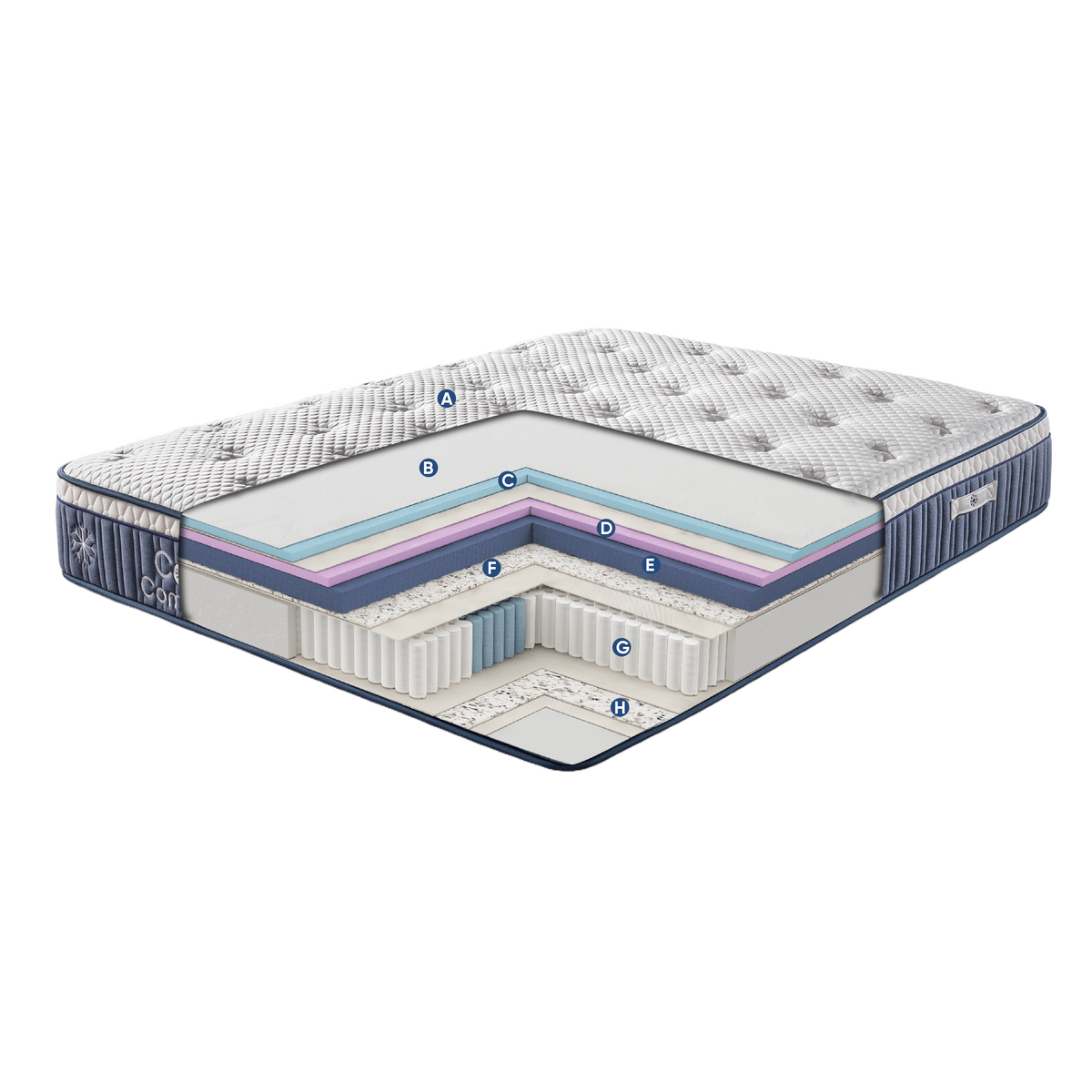 Cool Comfort