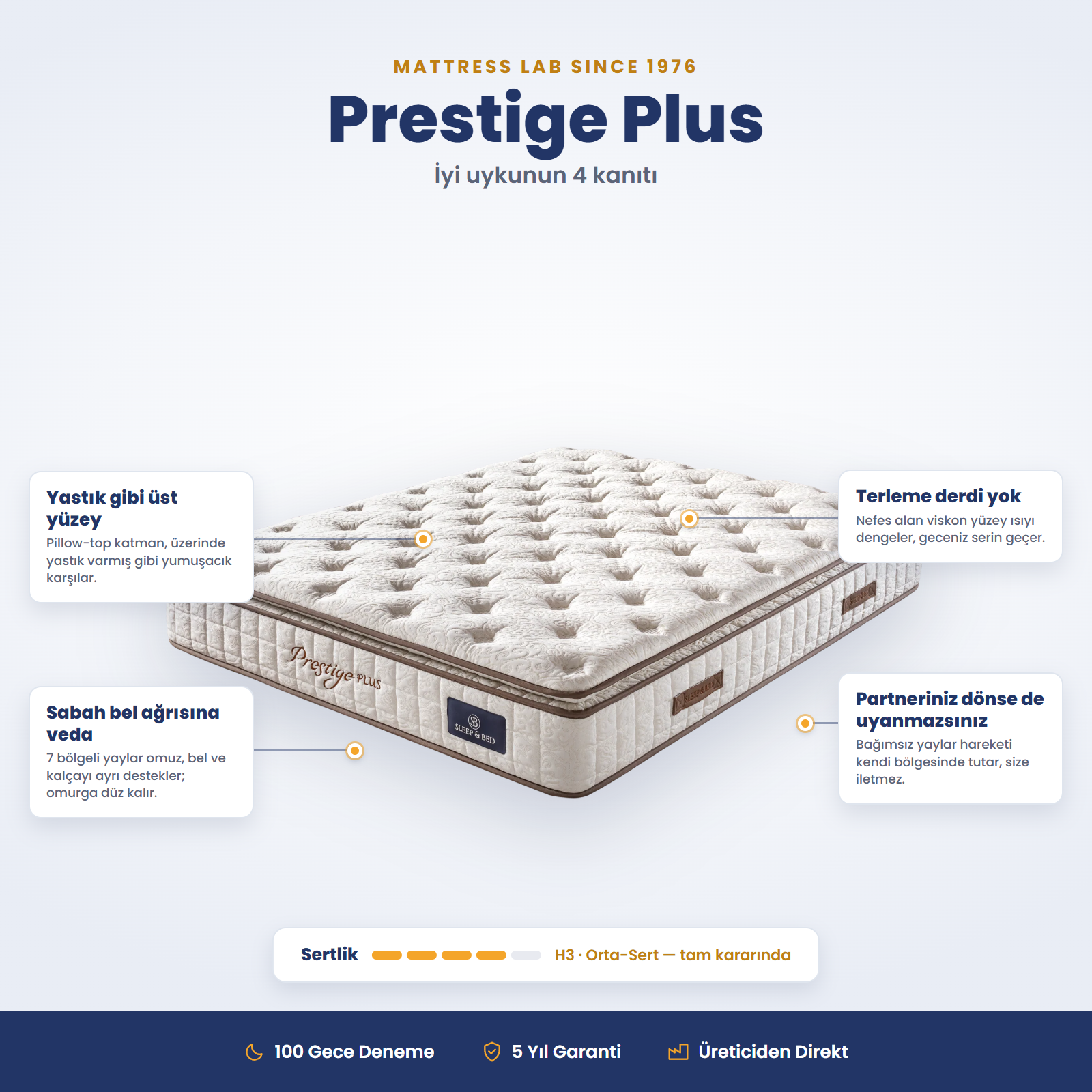 Prestige Plus ozellikleri infografik